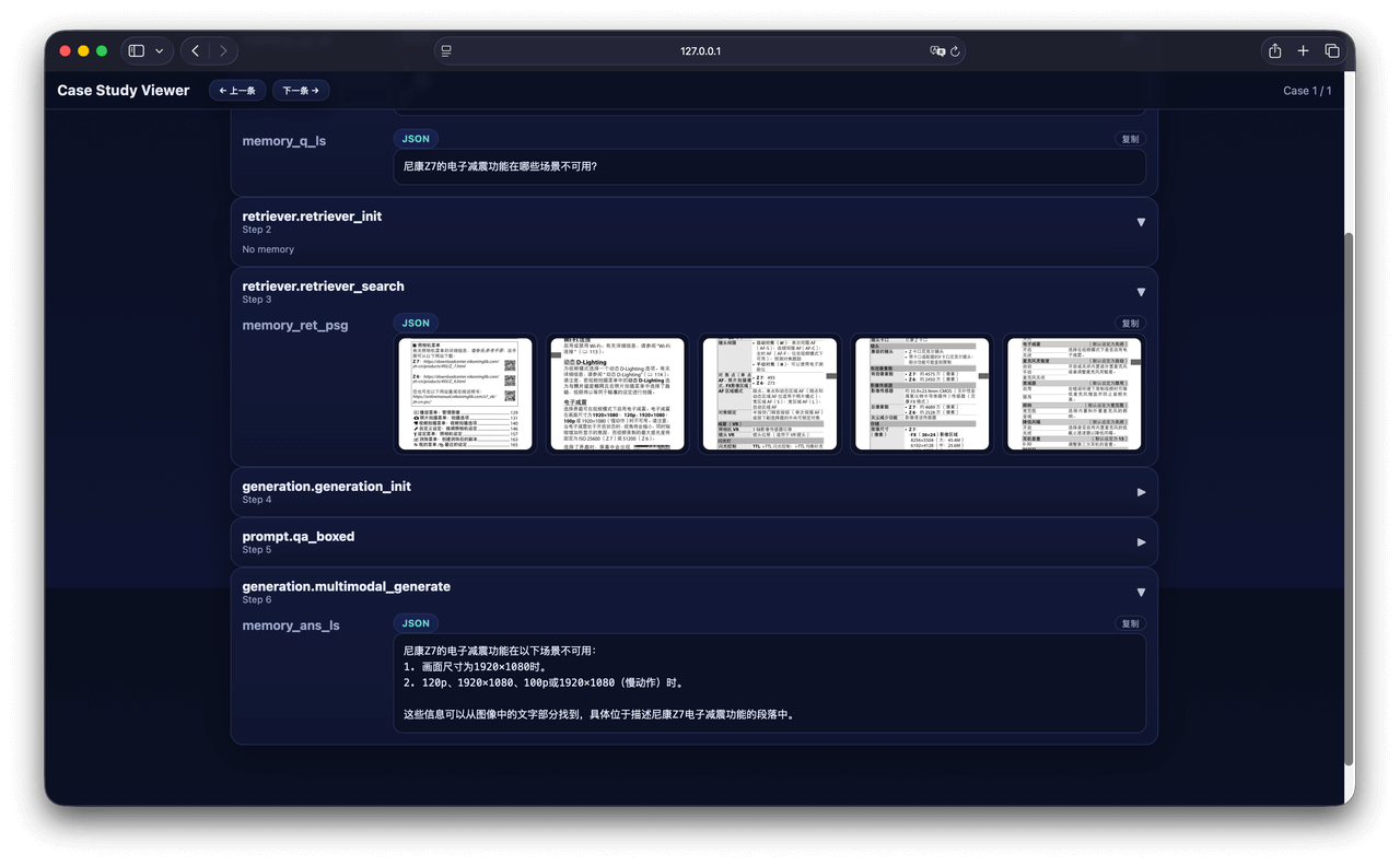 UltraRAG 2.1 图示 2