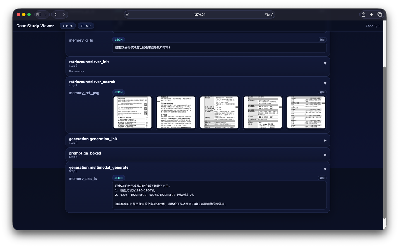 UltraRAG 2.1 图示 2